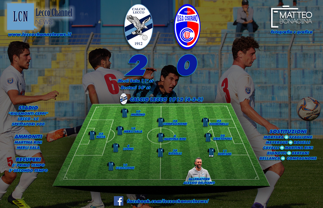 La formazione della Calcio Lecco che ha affrontato e battuto il Ciserano