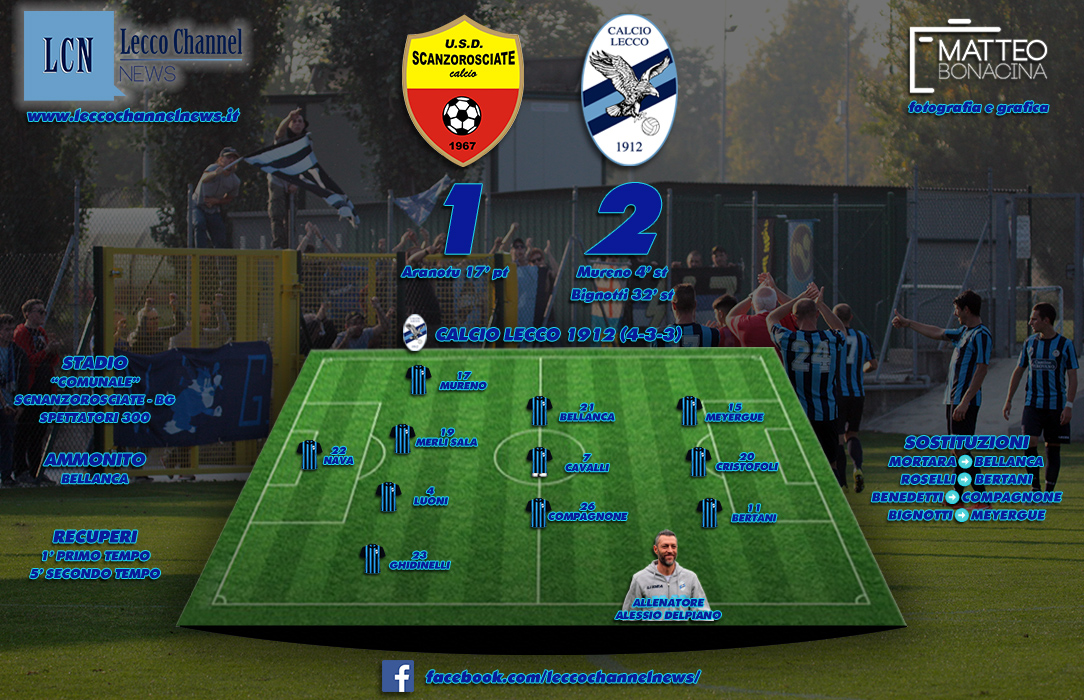 La formazione con cui la Calcio Lecco ha affrontato lo Scanzorosciate