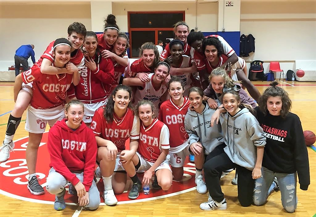 Basket Costa Under 16 Elite