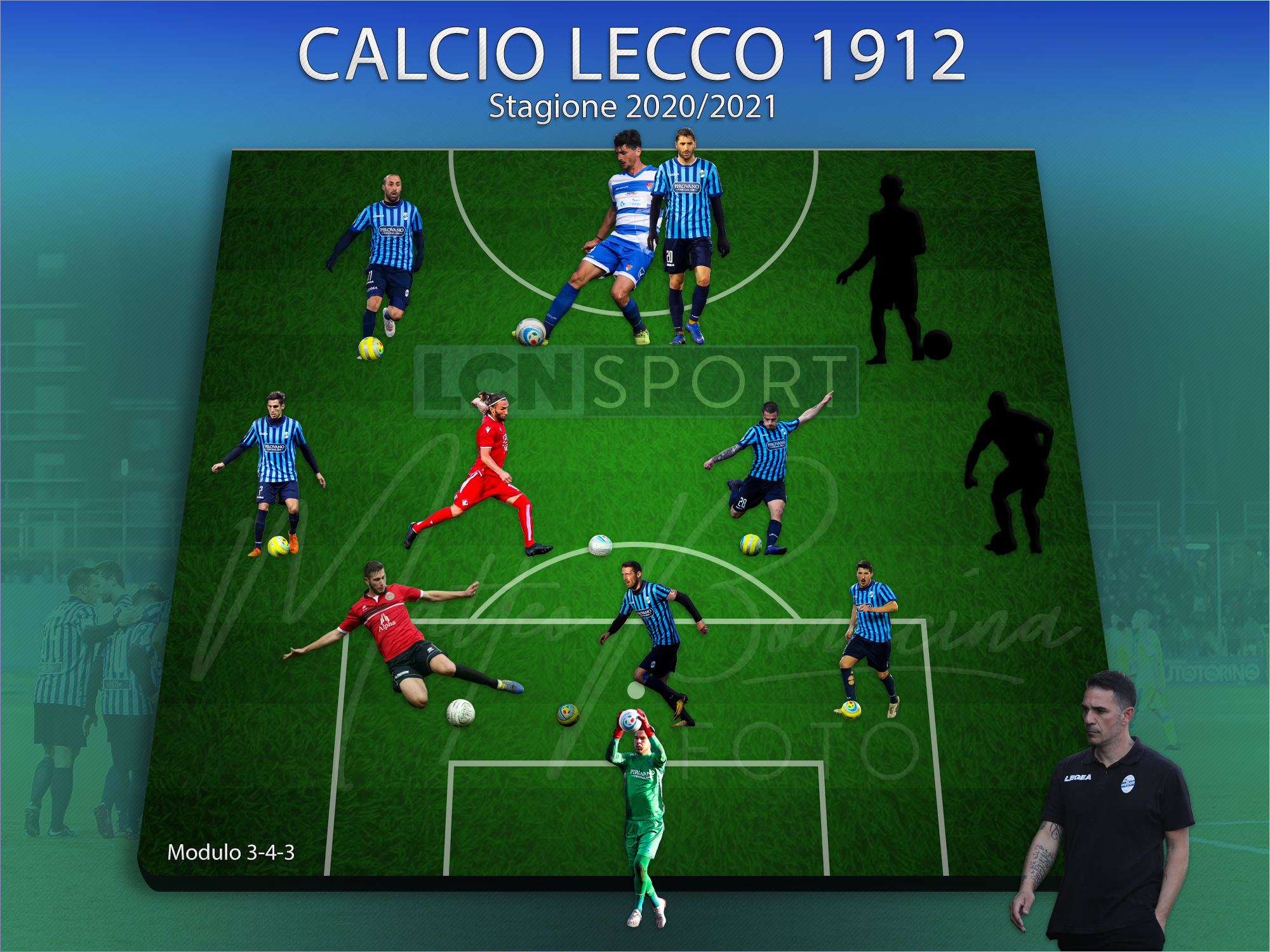 GraficaCalcioLecco1912Formazione2020202125luglio20201 Lecco Channel News GraficaCalcioLecco1912Formazione2020202125luglio20201 Lecco Channel News