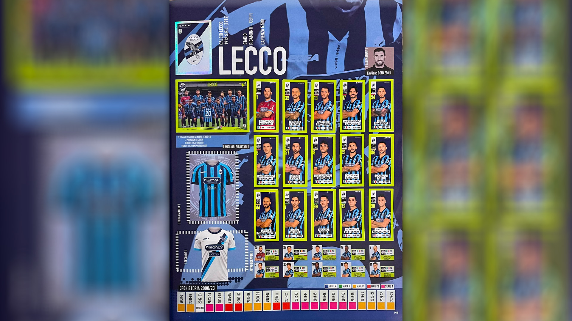 Serie B  Calcio Lecco, la pagina bluceleste tra i Calciatori Panini